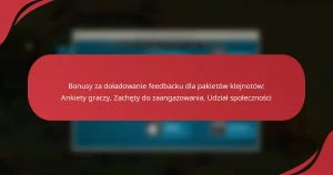 Bonusy za doładowanie feedbacku dla pakietów klejnotów: Ankiety graczy, Zachęty do zaangażowania, Udział społeczności
