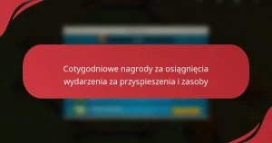 Cotygodniowe nagrody za osiągnięcia wydarzenia za przyspieszenia i zasoby