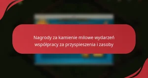 Nagrody za kamienie milowe wydarzeń współpracy za przyspieszenia i zasoby