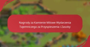 Nagrody za Kamienie Milowe Wydarzenia Tajemniczego za Przyspieszenia i Zasoby