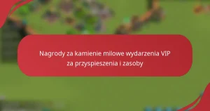 Nagrody za kamienie milowe wydarzenia VIP za przyspieszenia i zasoby