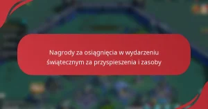 Nagrody za osiągnięcia w wydarzeniu świątecznym za przyspieszenia i zasoby