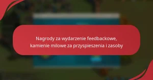 Nagrody za wydarzenie feedbackowe, kamienie milowe za przyspieszenia i zasoby