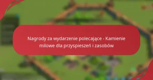 Nagrody za wydarzenie polecające – Kamienie milowe dla przyspieszeń i zasobów