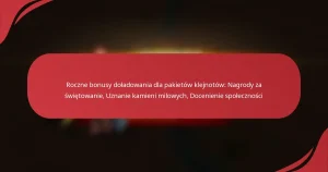 Roczne bonusy doładowania dla pakietów klejnotów: Nagrody za świętowanie, Uznanie kamieni milowych, Docenienie społeczności