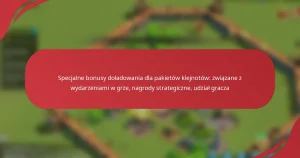 Specjalne bonusy doładowania dla pakietów klejnotów: związane z wydarzeniami w grze, nagrody strategiczne, udział gracza